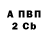 Дистиллят ТГК жижа Arsenii Danchenko